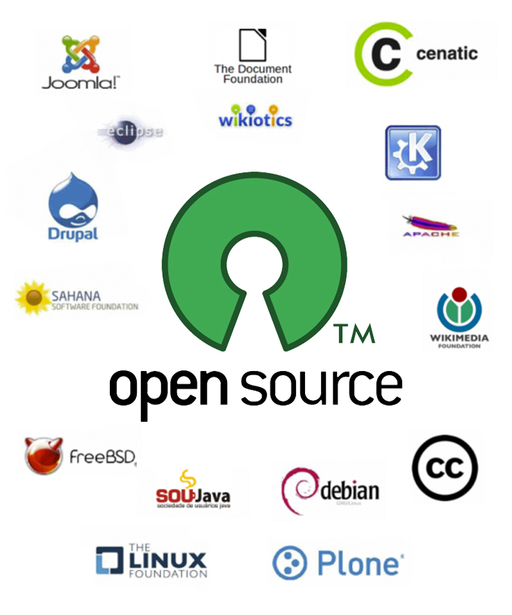 logos logiciels Open Source